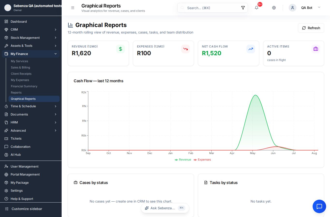 Graphical Reports — desktop screen